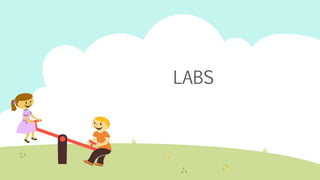 LABS
 