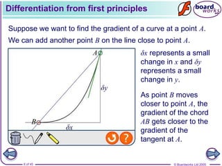 © Boardworks Ltd 20056 of 45
Differentiation from first principles
Suppose we want to find the gradient of a curve at a point A.
We can add another point B on the line close to point A.
As point B moves
closer to point A, the
gradient of the chord
AB gets closer to the
gradient of the
tangent at A.
δx represents a small
change in x and δy
represents a small
change in y.
 