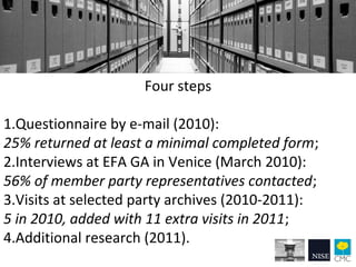 Four steps
1.Questionnaire by e-mail (2010):
25% returned at least a minimal completed form;
2.Interviews at EFA GA in Ven...