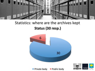 Statistics: where are the archives kept
 