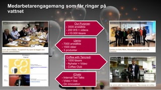 Medarbetarengagemang som får ringar på 
vattnet 
Our Purpose: 
- 3500 anställda 
- 200 WS + videos 
- >10.000 läsare 
iJams: 
- 7000 anställda 
- 1500 idéer 
- 3 produkter 
Coffee with Tancredi: 
- 1000 läsare 
- Nyheter + Video 
- Coffee Club 
iChats: 
- Internal Ted Talks 
- Video + live 
- On innovation 
 