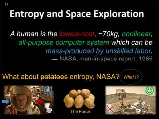 In Short
Presentation title yyyy-mm-dd
Entropy and Space Exploration
A human is the lowest-cost, ~70kg, nonlinear,
all-purpose computer system which can be
mass-produced by unskilled labor.
― NASA, man-in-space report, 1965
What about potatoes entropy, NASA?

What !?
The Force
31
 