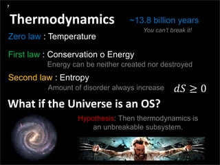 Agenda
yyyy-mm-dd
Three things:
Thermodynamics
7
𝑑𝑆 ≥ 0Amount of disorder always increase
You can’t break it!
First law : Conservation o Energy
Second law : Entropy
Energy can be neither created nor destroyed
Zero law : Temperature
What if the Universe is an OS?
Hypothesis: Then thermodynamics is
an unbreakable subsystem.
~13.8 billion years
 