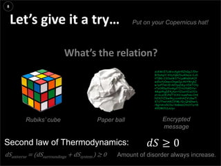 Agenda
Presentation title yyyy-mm-dd
Three things:
Let’s give it a try…
8
zUkWcE7uWxvXgkH5ZhGpJ/Ehr
8CDohpY/AVy1QkCDuA0eszi/Lzh
Yf1BK+23OasWSTHjaMhGNAOf
wdDoYy0ewxOngwIgcAbYWigkZ
w/qvP7n6i1EiAKYpqDKg+VDKTCVy
nToO80qdYeskgd7ZHv2lbKDYe+
A8ap9hgDE4jXorrtZbeHl2zCfCn
zt+kczOE2NlT31XV/numPnm+OtK
N2X2tZlbw9kjcxvmNAZVUGw7l
X7z7FmHA8O3fMLfGcQNGhwrL
r8gHAro5O3o/XnBmbOtn1t7ort8
A0OMOULnUyv
Rubiks’ cube Paper ball Encrypted
message
𝑑𝑆 ≥ 0
Amount of disorder always increase.
Second law of Thermodynamics:
What’s the relation?
Put on your Copernicus hat!
dSuniverse = (dSsurroundings + dSsystem ) ≥ 0
 