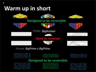 Agenda
Presentation title yyyy-mm-dd
Three things:
Warm up in short
9
zUkWcE7uWxvXgkH5ZhGpJ/E
hr8CDohpY/AVy1QkCDuA0eszi/
LzhYf1BK+23OasWSTHjaMhGN
AOfwdDoYy0ewxOngwIgcAbY
WigkZw/qvP7n6i1EiAKYpqDKg+V
DKTCVynToO80qdYeskgd7ZHv2
lbKDYe+A8ap9hgDE4jXorrtZbe
Hl2zCfCnzt+kczOE2NlT31XV/n
umPnm+OtKN2X2tZlbw9kjcxvm
NAZVUGw7lX7z7FmHA8O3fML
fGcQNGhwrLr8gHAro5O3o/Xn
BmbOtn1t7ort8A0OMOULnUyv
Kabalmysteriet er bygget opp
med en rammefortelling om den
12 år gamle Hans Thomas, som
sammen med faren reiser med
bil gjennom Europa. Inn i denne
rammefortellingen finnes
historien fra Bolleboka, en
minitayrbok som Hans Thomas
får i Sveits. Hele historien
fortelles i tilbakeblikk av den 18
gamle Hans Thomas. Romanen
har 53 kapitler, med navn etter.
Kabalmysteriet er bygget opp
med en rammefortelling om den
12 år gamle Hans Thomas, som
sammen med faren reiser med
bil gjennom Europa. Inn i denne
rammefortellingen finnes
historien fra Bolleboka, en
minitayrbok som Hans Thomas
får i Sveits. Hele historien
fortelles i tilbakeblikk av den 18
gamle Hans Thomas. Romanen
har 53 kapitler, med navn etter.
BigPrime x BigPrime
BigNumber
Designed to be reversible
Designed to be reversible
Hard to reverse!
Private:
Public:
 