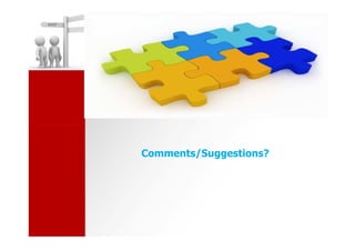 Comments/Suggestions?
 