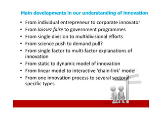 Main developments in our understanding of innovation

• From individual entrepreneur to corporate innovator
• From laissez faire to government programmes
• From single division to multidivisional efforts
• From science push to demand pull?
• From single factor to multi-factor explanations of
  innovation
• From static to dynamic model of innovation
• From linear model to interactive ‘chain-link’ model
• From one innovation process to several sectoral-
  specific types
 
