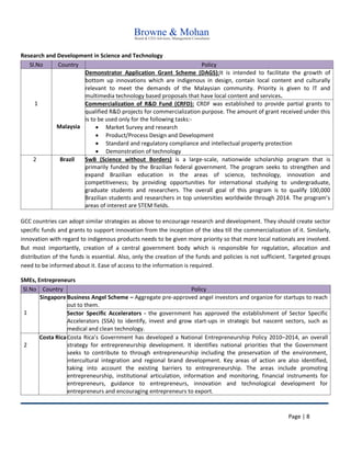 Page | 8
Research and Development in Science and Technology
Sl.No Country Policy
1
1
Malaysia
Demonstrator Application Grant Scheme (DAGS):It is intended to facilitate the growth of
bottom up innovations which are indigenous in design, contain local content and culturally
relevant to meet the demands of the Malaysian community. Priority is given to IT and
multimedia technology based proposals that have local content and services.
Commercialization of R&D Fund (CRFD): CRDF was established to provide partial grants to
qualified R&D projects for commercialization purpose. The amount of grant received under this
is to be used only for the following tasks:-
 Market Survey and research
 Product/Process Design and Development
 Standard and regulatory compliance and intellectual property protection
 Demonstration of technology
2 Brazil SwB (Science without Borders) is a large-scale, nationwide scholarship program that is
primarily funded by the Brazilian federal government. The program seeks to strengthen and
expand Brazilian education in the areas of science, technology, innovation and
competitiveness; by providing opportunities for international studying to undergraduate,
graduate students and researchers. The overall goal of this program is to qualify 100,000
Brazilian students and researchers in top universities worldwide through 2014. The program’s
areas of interest are STEM fields.
GCC countries can adopt similar strategies as above to encourage research and development. They should create sector
specific funds and grants to support innovation from the inception of the idea till the commercialization of it. Similarly,
innovation with regard to indigenous products needs to be given more priority so that more local nationals are involved.
But most importantly, creation of a central government body which is responsible for regulation, allocation and
distribution of the funds is essential. Also, only the creation of the funds and policies is not sufficient. Targeted groups
need to be informed about it. Ease of access to the information is required.
SMEs, Entrepreneurs
Sl.No Country Policy
1
1
Singapore Business Angel Scheme – Aggregate pre-approved angel investors and organize for startups to reach
out to them.
Sector Specific Accelerators - the government has approved the establishment of Sector Specific
Accelerators (SSA) to identify, invest and grow start-ups in strategic but nascent sectors, such as
medical and clean technology.
2
2
Costa RicaCosta Rica’s Government has developed a National Entrepreneurship Policy 2010–2014, an overall
strategy for entrepreneurship development. It identifies national priorities that the Government
seeks to contribute to through entrepreneurship including the preservation of the environment,
intercultural integration and regional brand development. Key areas of action are also identified,
taking into account the existing barriers to entrepreneurship. The areas include promoting
entrepreneurship, institutional articulation, information and monitoring, financial instruments for
entrepreneurs, guidance to entrepreneurs, innovation and technological development for
entrepreneurs and encouraging entrepreneurs to export.
 