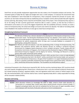 Page | 9
Small firms not only provide employment opportunities but also create a lot of innovative products and services. The
innovation giants of today like GE, Apple and Google were once a small company. It is because the environment that
they were established in were favourable for entrepreneurs, these companies reached the pinnacle of success. GCC
countries can also foster entrepreneurship by establishing various incubation centres which provide help with regard to
business planning, idea testing, finance required and feasibility study of the project. Since entrepreneurship requires a
lot of risk taking, the GCC countries government should be able to create a cushion, so that the fear of failure is
eliminated to some extent as it is one of the biggest impediments after the availability of finance. Similarly, to create a
culture of entrepreneurship, the school and college curriculums also need to be adjusted. The habit of risk taking needs
to be imbedded in the students mind from an early age to create future entrepreneurs.
Strengthening Institutional Framework
Sl.No Country Policy
1
1
Malaysia
The Ministry of Works has a division devoted to the development of Bumiputera entrepreneurs in the
construction sector. The Bumiputera Development Division has adopted a client charter to efficiently
serve and provide guidance to Bumiputera contractors. The charter includes commitments to process
applications for specific programmes within 30 days and, to provide feedback to complaints in 3
working days, among other measures.
2
2
Singapore The Ministry of Trade and Industry is also the coordinating entity in charge of entrepreneurship, The
Research and Enterprise Division within the Ministry focuses on creating a conducive business
environment for Singapore based enterprises to form, compete and grow. It works closely with the
Competition Commission of Singapore, the Entrepreneurship Development Agency SPRING Singapore,
International Enterprise Singapore and the Agency for Science, Technology and Research as well as
various other public and private sector entities.
3
3
Barbados The Barbados Entrepreneurship Foundation formed in 2010, was born from a vision to make Barbados
“The #1 Entrepreneurship Hub in the World”. Led by a prominent local business leader and a group of
local and international entrepreneurs, the goal of the Foundation is to support developing businesses.
Its focus is growing sustainable entrepreneurship through finance, government policy, education and
skills, mentorship and business facilitation. The Foundation has broad political support.
Institutional framework is the infrastructure required for NIS. Like the countries mentioned above, GCC countries should
also work towards strengthening their infrastructure. Infrastructure here is not only confined to physical infrastructure
but instead comprises of policies, regulatory bodies, rules and regulations which have a direct or indirect impact on the
NIS. Like mentioned before, GCC countries need to have a central regulatory body which is solely responsible for driving
all the innovation related activities.
Education and training
Sl.No Country Policy
1
1
Sweden Adult education initiative (or knowledge lift) (1997 to 2002), aimed to foster adult education as
cornerstone of a renewed labor market policy which would promote inclusive economic growth. It
targeted unemployed adults who had not completed the last three years of upper secondary school
and employees with low levels of education who were at risk of unemployment.
 