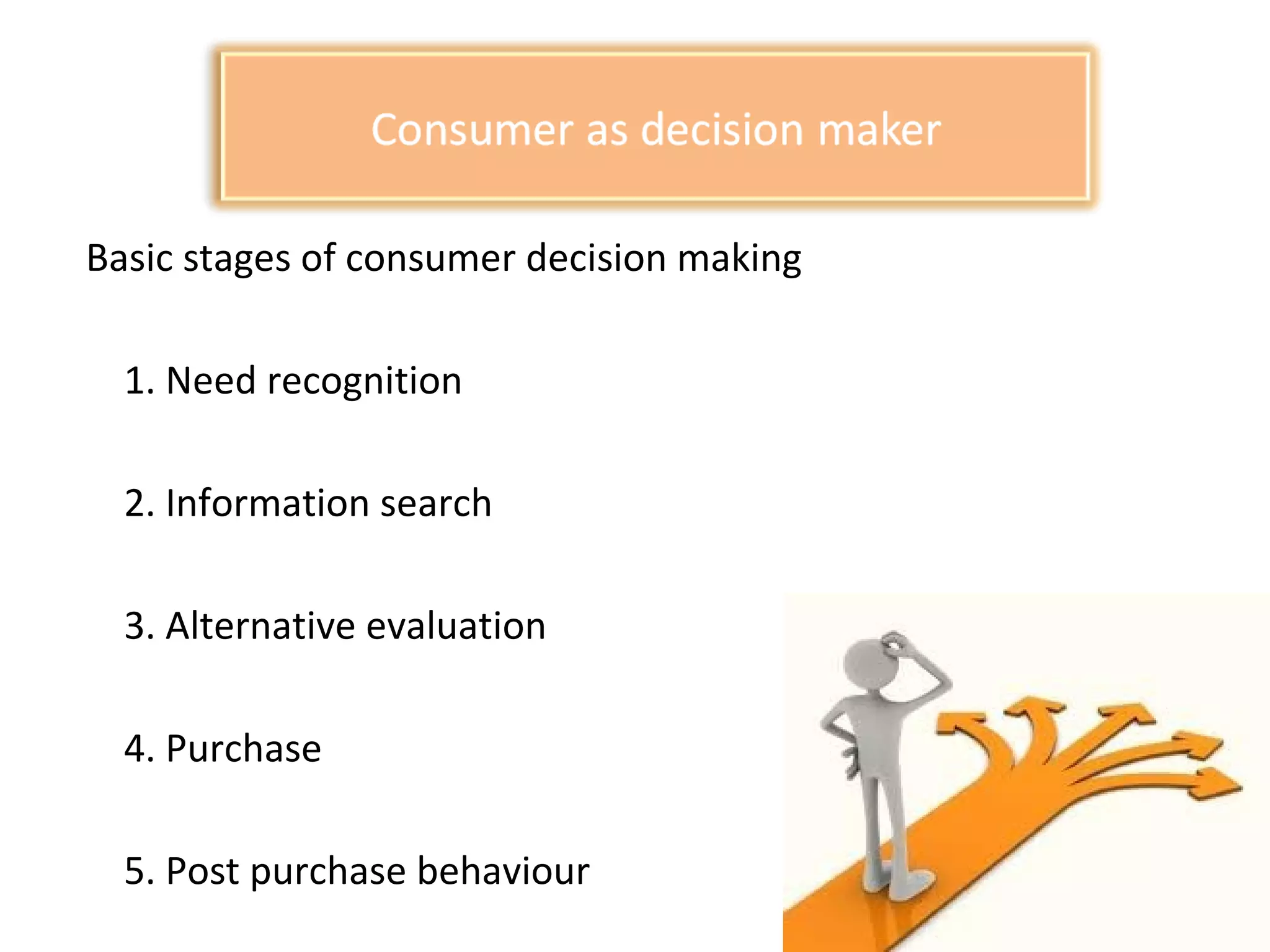 consumer decision making process | PPT