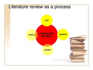 Literature review as a process
 