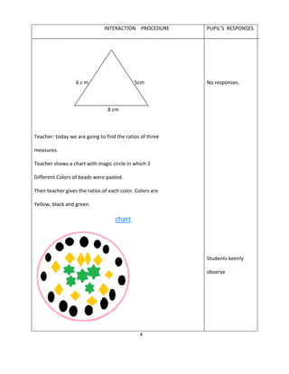 Self designed innovative lesson | DOCX