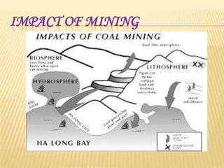 IMPACT OF MINING

 