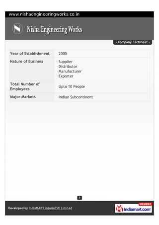 - Company Factsheet -


Year of Establishment   2005

Nature of Business      Supplier
                        Distributor...