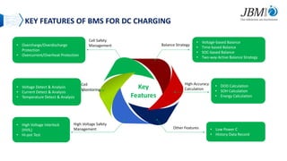 Key
Features
High-Accuracy
Calculation
Cell
Monitoring
High Voltage Safety
Management
Balance Strategy
Cell Safety
Management
Other Features
• Overcharge/Overdischarge
Protection
• Overcurrent/Overheat Protection
• Voltage Detect & Analysis
• Current Detect & Analysis
• Temperature Detect & Analysis
• High Voltage Interlock
(HVIL)
• Hi-pot Test
• Voltage-based Balance
• Time-based Balance
• SOC-based Balance
• Two-way Active Balance Strategy
• DOD Calculation
• SOH Calculation
• Energy Calculation
• Low Power C
• History Data Record
KEY FEATURES OF BMS FOR DC CHARGING
 