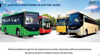 OUR POLE POSITIONING IN ELECTRIC BUSES
18
 