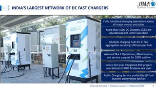 Fully functional charging operations across
all major metros and cities
More than 1000 DC Chargers CCS2 are
operational and under execution
Multiple charging hubs for E-Taxi
aggregators servicing 100 taxis per hub
Assured 24 x 7 Operations, Maintenance,
and service support for 100% uptime
India’s first ever Integrated EVC project
operational at 3500 M above sea level
Public Charging Service availability @ Fuel
Stations powered by Ecofuel
INDIA’S LARGEST NETWORK OF DC FAST CHARGERS
Enhancing Technology • Enabling Innovation • Empowering People 8
 