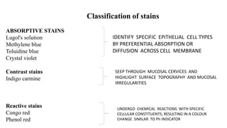 nishanth ppt[1].pptx management and symptoms | PPT
