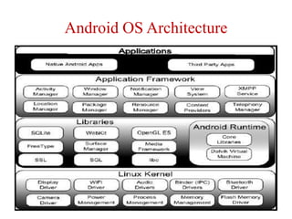 Android Os Case Study Forensic Investigation of Android Operating System | PPTX