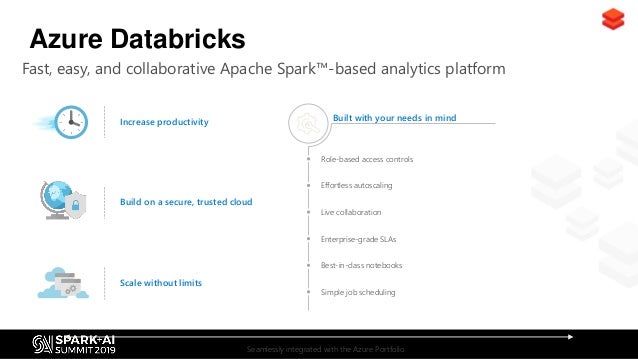 collaboration in azure machine learning is possible through