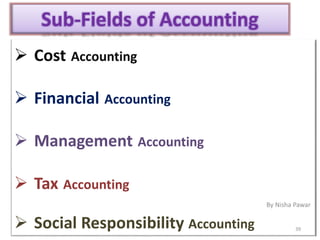 Sub-Fields of Accounting
 Cost Accounting
 Financial Accounting
 Management Accounting
 Tax Accounting
 Social Responsibility Accounting 39
By Nisha Pawar
 