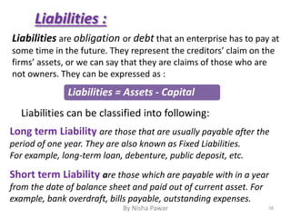 Liabilities :
Liabilities are obligation or debt that an enterprise has to pay at
some time in the future. They represent the creditors’ claim on the
firms’ assets, or we can say that they are claims of those who are
not owners. They can be expressed as :
Liabilities = Assets - Capital
Liabilities can be classified into following:
Long term Liability are those that are usually payable after the
period of one year. They are also known as Fixed Liabilities.
For example, long-term loan, debenture, public deposit, etc.
Short term Liability are those which are payable with in a year
from the date of balance sheet and paid out of current asset. For
example, bank overdraft, bills payable, outstanding expenses.
58By Nisha Pawar
 