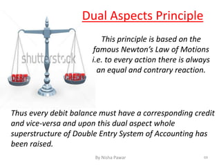 Dual Aspects Principle
This principle is based on the
famous Newton’s Law of Motions
i.e. to every action there is always
an equal and contrary reaction.
Thus every debit balance must have a corresponding credit
and vice-versa and upon this dual aspect whole
superstructure of Double Entry System of Accounting has
been raised.
69By Nisha Pawar
 