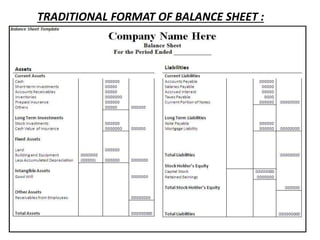 By Nisha Pawar 84
TRADITIONAL FORMAT OF BALANCE SHEET :
 