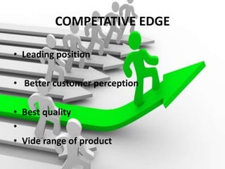 COMPETATIVE EDGE
• Leading position
• Better customer perception
• Best quality
•
• Vide range of product
 