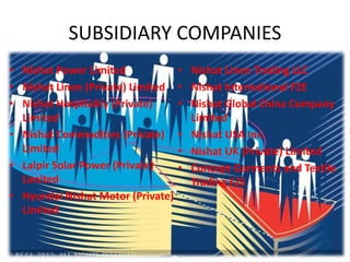 SUBSIDIARY COMPANIES
• Nishat Power Limited
• Nishat Linen (Private) Limited
• Nishat Hospitality (Private)
Limited
• Nishat Commodities (Private)
Limited
• Lalpir Solar Power (Private)
Limited
• Hyundai Nishat Motor (Private)
Limited
• Nishat Linen Trading LLC
• Nishat International FZE
• Nishat Global China Company
Limited
• Nishat USA Inc.
• Nishat UK (Private) Limited
• Concept Garments and Textile
Trading FZE
 