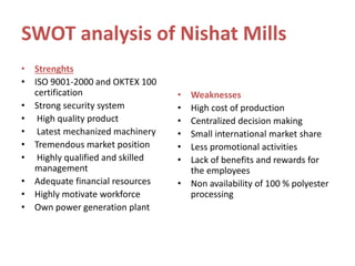 SWOT analysis of Nishat Mills
• Strenghts
• ISO 9001-2000 and OKTEX 100
certification
• Strong security system
• High quality product
• Latest mechanized machinery
• Tremendous market position
• Highly qualified and skilled
management
• Adequate financial resources
• Highly motivate workforce
• Own power generation plant
• Weaknesses
• High cost of production
• Centralized decision making
• Small international market share
• Less promotional activities
• Lack of benefits and rewards for
the employees
• Non availability of 100 % polyester
processing
 