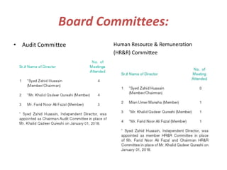Board Committees:
• Audit Committee Human Resource & Remuneration
(HR&R) Committee
 