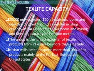 TEXLITE CAPACITY
20000 new spindles, 100 new air jets looms and
new dyeing plant has increased the existing
capacity of 24000 spindles, 740 looms and dyeing
and finishing capacity of 5 million meters.
The group is the largest exporter of textile
products from Pakistan for more than a decade.
Nishat mills limited exports more than 90% of its
products mainly to the Far East, Europe and
United States.
 