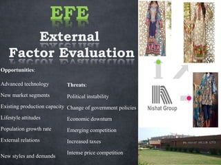 External
Factor Evaluation
EFE
Threats:
Political instability
Change of government policies
Economic downturn
Emerging competition
Increased taxes
Intense price competition
Opportunities:
Advanced technology
New market segments
Existing production capacity
Lifestyle attitudes
Population growth rate
External relations
New styles and demands
 