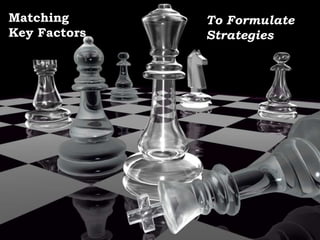 To Formulate
Strategies
Strategic decision options
Matching
Key Factors
 
