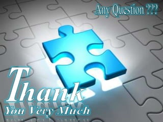 Nishat textile mills