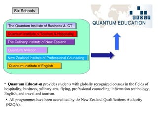 The Quantum Institute of Business & ICTThe Quantum Institute of Business & ICT
Quantum Institute of Tourism & HospitalityQuantum Institute of Tourism & Hospitality
The Culinary Institute of New Zealand
Quantum AviationQuantum Aviation
New Zealand Institute of Professional CounselingNew Zealand Institute of Professional Counseling
Quantum Institute of EnglishQuantum Institute of English
Six SchoolsSix Schools
• Quantum Education provides students with globally recognized courses in the fields of 
hospitality, business, culinary arts, flying, professional counseling, information technology, 
English, and travel and tourism.
•  All programmes have been accredited by the New Zealand Qualifications Authority 
(NZQA).
 