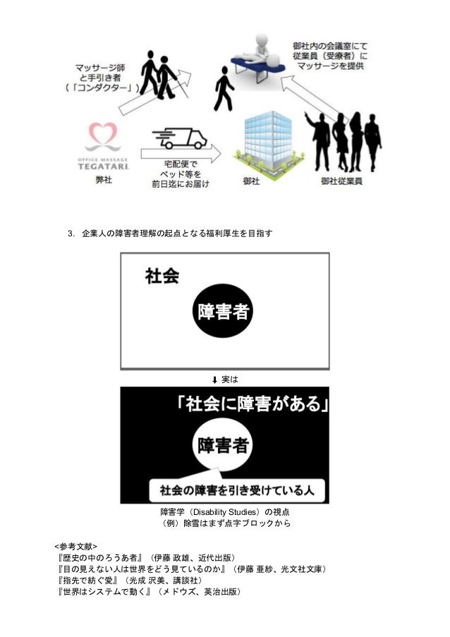 智門塾 リベラルアーツ ラボ 心のバリアフリー 共生社会を目指して
