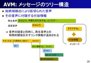 AVM: å`Υĥ`
?   ʼK˗ʳˤФ줿
?   ˸椹븶
     Ϥ褦񳯤䤨ޤ͡Ȥ??

              Ϥ褦
                                        Ǥ͡
    ?   hͬrˡȤ
        rgvSʾ׷Ӥ
СץҰϣ   狼룿
                                        
                                        å`
          Ϥ      60˳̶Ȥȡ 

                          

                            Ȥ???

                         ޤ֪ʤ
                                                 18
 