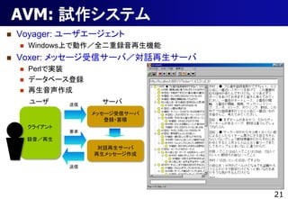 AVM: ԇƥ
?   Voyager: ``
    ?   WindowsϤǄȫhC
?   Voxer: å`ť`УԒ`
    ?   Perlǌgװ
    ?   ǩ`٩`h
    ?   
        `      
                        `
                      å`ť`
                         h?e
        饤
                 Ҫ
        h
                       Ԓ`
                      å`

                 




                                   21
 