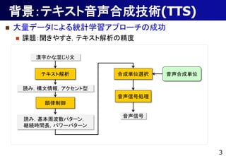 ƥϳɼg(TTS)
?   ǩ`ˤyӋѧץ`γɹ
    ?   n}䤹ƥȽξ

          h֤ʻ줸


           ƥȽ        ϳɅgλxk   ϳɅgλ

        iߣ󣬥
                         źńI
            

                         ź
        iߣܲѥ`
        @ArgLѥ`ѥ`




                                           3
 
