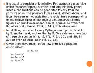  It is usual to consider only primitive Pythagorean triples (also
called "reduced"triples) in which and are relatively prime,
since other solutions can be generated trivially from the
primitive ones. The primitive triples are illustrated above, and
it can be seen immediately that the radial lines corresponding
to imprimitive triples in the original plot are absent in this
figure. For primitive solutions, one of or must be even, and
the other odd (Shanks 1993, p. 141), with always odd.
 In addition, one side of every Pythagorean triple is divisible
by 3, another by 4, and another by 5. One side may have two
of these divisors, as in (8, 15, 17), (7, 24, 25), and (20, 21,
29), or even all three, as in (11, 60, 61).
 Given a primitive triple , three new primitive triples are
obtained from
 