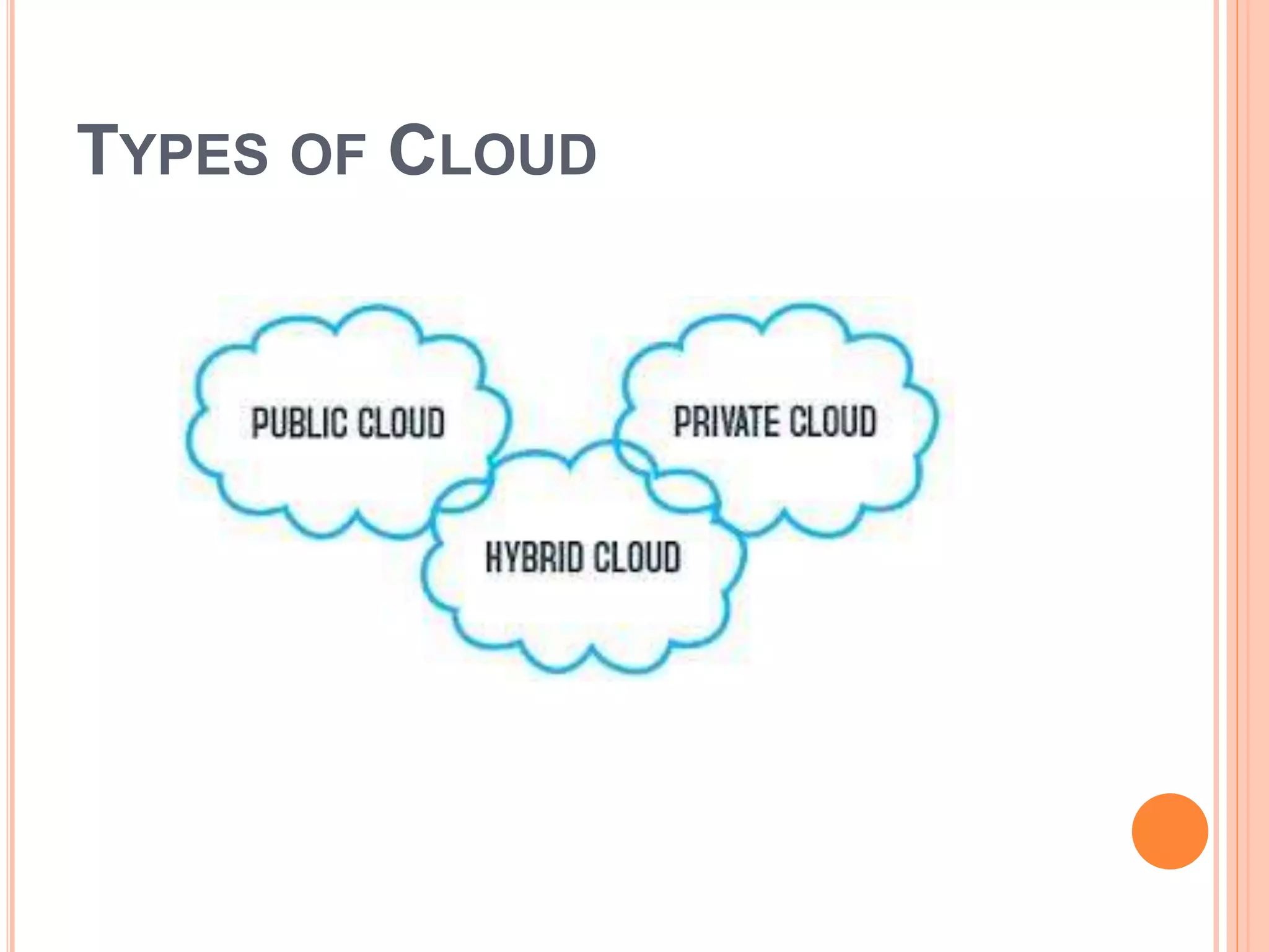 TYPES OF CLOUD
 