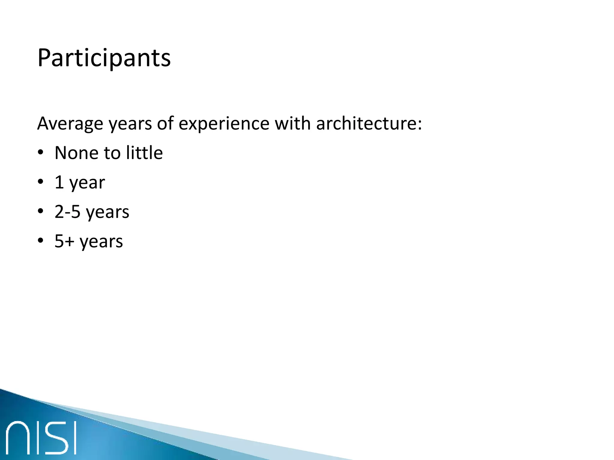 Participants
Average years of experience with architecture:
• None to little
• 1 year
• 2-5 years
• 5+ years
 
