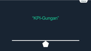intranor 
“KPI-Gungan” 
 