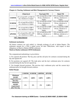 www.modelexam.in offers Online Model Exams for NISM, NCFM, BCFM Exams. Register Now!
==================================================================

Chapter 6: Clearing, Settlement and Risk Management in Currency Futures

                    Client level               Non bank TM                 Bank TM
                                            15% of total OI or USD   15% of total OI or USD
             6% of total OI* or USD 10
 USDINR                                      50 mn, whichever is      100 mn, whichever is
              mn, whichever is higher
                                                    higher                   higher
                                            15% of total OI or EUR   15% of total OI or EUR
              6% of total OI or EUR 5
EURINR                                       25 mn, whichever is       50 mn, whichever is
              mn, whichever is higher
                                                    higher                   higher
                                            15% of total OI or GBP   15% of total OI or GBP
              6% of total OI or GBP 5
 GBPINR                                      25 mn, whichever is       50 mn, whichever is
              mn, whichever is higher
                                                    higher                   higher
                                            15% of total OI or JPY   15% of total OI or JPY
             6% of total OI or JPY 200
 JPYINR                                     1000 mn, whichever is    2000 mn, whichever is
              mn, whichever is higher
                                                    higher                   higher
       *OI – Open Interest

Settlement mechanism
All futures contracts are cash settled, i.e. through exchange of cash in Indian Rupees. The
settlement amount for a CM is netted across all their TMs/clients, with respect to their
obligations on Mark-to-Market (MTM) settlement
Mark-to-Market settlement (MTM Settlement)

The computational methodology is given below:
A. For squared off position: The buy price and the sell price for contracts executed during the
day and squared off.
B. For positions not squared off: The trade price and the day's settlement price for contracts
executed during the day but not squared up.
C. For brought forward positions: The previous day's settlement price and the current day's
settlement price for brought forward contracts.
Initial Margin

                    USDINR         EURINR    GBPINR      JPYINR
    Minimum
      margin
                      1.75%        2.80%       3.20%      4.50%
 requirement on
     first day
    Minimum
      margin
                       1%           2%          2%        2.30%
   requirement
  after first day




   For classroom training on NISM Exams – Contact (0) 98949 49987, (0) 98949 49988
 