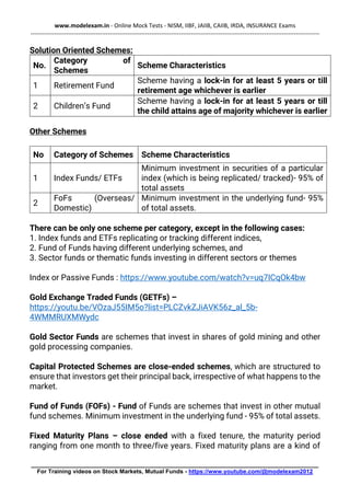 www.modelexam.in - Online Mock Tests - NISM, IIBF, JAIIB, CAIIB, IRDA, INSURANCE Exams
--------------------------------------------------------------------------------------------------------------------------------------------------
________________________________________________________________________________________
For Training videos on Stock Markets, Mutual Funds - https://www.youtube.com/@modelexam2012
Solution Oriented Schemes:
No.
Category of
Schemes
Scheme Characteristics
1 Retirement Fund
Scheme having a lock-in for at least 5 years or till
retirement age whichever is earlier
2 Children’s Fund
Scheme having a lock-in for at least 5 years or till
the child attains age of majority whichever is earlier
Other Schemes
No Category of Schemes Scheme Characteristics
1 Index Funds/ ETFs
Minimum investment in securities of a particular
index (which is being replicated/ tracked)- 95% of
total assets
2
FoFs (Overseas/
Domestic)
Minimum investment in the underlying fund- 95%
of total assets.
There can be only one scheme per category, except in the following cases:
1. Index funds and ETFs replicating or tracking different indices,
2. Fund of Funds having different underlying schemes, and
3. Sector funds or thematic funds investing in different sectors or themes
Index or Passive Funds : https://www.youtube.com/watch?v=uq7ICqOk4bw
Gold Exchange Traded Funds (GETFs) –
https://youtu.be/VOzaJ55IM5o?list=PLCZvkZJiAVK56z_al_5b-
4WMMRUXMWydc
Gold Sector Funds are schemes that invest in shares of gold mining and other
gold processing companies.
Capital Protected Schemes are close-ended schemes, which are structured to
ensure that investors get their principal back, irrespective of what happens to the
market.
Fund of Funds (FOFs) - Fund of Funds are schemes that invest in other mutual
fund schemes. Minimum investment in the underlying fund - 95% of total assets.
Fixed Maturity Plans – close ended with a fixed tenure, the maturity period
ranging from one month to three/five years. Fixed maturity plans are a kind of
 