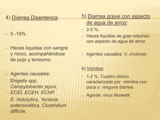 4) Diarrea Disenterica:
 5 -10%
 Heces liquidas con sangre
y moco, acompañándose
de pujo y tenesmo.
 Agentes causales:
Shigella spp,
Campylobacter jejuni,
ECEI, ECEH, ECHP,
E. histolytica, Yersinia
enterocolitica, Clostridium
difficile.
5) Diarrea grave con aspecto
de agua de arroz:
 2-5 %.
 Heces liquidas de gran volumen
con aspecto de agua de arroz.
 Agentes causales: V. cholerae.
6) Vómitos:
 1-2 %. Cuadro clínico
caracterizado por vómitos con
poca o ninguna diarrea.
 Agente: virus Norwalk.
 