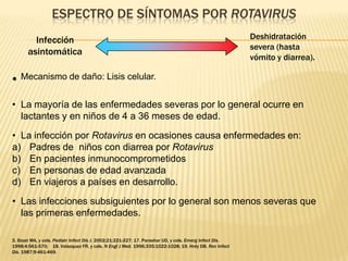 ESPECTRO DE SÍNTOMAS POR ROTAVIRUS
Infección
asintomática
3. Staat MA, y cols. Pediatr Infect Dis J. 2002;21:221-227; 17. Parashar UD, y cols. Emerg Infect Dis.
1998;4:561-570; 18. Velazquez FR, y cols. N Engl J Med. 1996;335:1022-1028; 19. Hrdy DB. Rev Infect
Dis. 1987;9:461-469.
• Mecanismo de daño: Lisis celular.
• La mayoría de las enfermedades severas por lo general ocurre en
lactantes y en niños de 4 a 36 meses de edad.
• La infección por Rotavirus en ocasiones causa enfermedades en:
a) Padres de niños con diarrea por Rotavirus
b) En pacientes inmunocomprometidos
c) En personas de edad avanzada
d) En viajeros a países en desarrollo.
• Las infecciones subsiguientes por lo general son menos severas que
las primeras enfermedades.
Deshidratación
severa (hasta
vómito y diarrea).
 