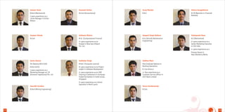 Sameer Sood
B.Tech (Mechanical)
2 years experience as a
Junior Manager in Eicher
Motors
Sanjeev Shinde
B.Com
Santu Gharui
P.G Diploma (RS & GIS)
B.Tech (ECE)
2 years experience as a
Marketing Manager at L.M
(Domestic Appliances) Pvt. Ltd.
Subhasis Mishra
M.Sc (Computational Finance)
3+ years experience as an
Analyst in Blue Sea Infotech
Pvt. Ltd.
Suraj Mandal
B.B.A
Saurabh Sonekar
B.Tech (Mining Engineering)
Soumeet Sarkar
M.Com (Accountancy)
Sudhakar Singh
B.Tech (Computer science)
9+ years experience as an Project
Leader in Software Development
2+ years experience as an SME
Clearing & Settlement in Exchange
Traded Derivatives in Credit Suisse,
Singapore
3+ years experience as a Senior
Specialist in Merill Lynch
Vishnu Gangadharan
B.F.M (Bachelor in Financial
Markets)
Swapnil Singh Rathore
B.Sc (Aircraft Maintenance
Engineering)
Vaibhav Mani
Post Graduate Diploma in
Banking Operations
B. Com (Hons.)
1+ Year experience as a
Customer Service Officer in
ICICI Bank Limited
Varun Gundamaraju
B.Com
Vishwanath Rana
B.E (Mechanical)
2+ years experience as a
Senior Marketing Executive
in CAS India
1+ years experience as a
Process Owner in
New Allenberry Works
1817
 